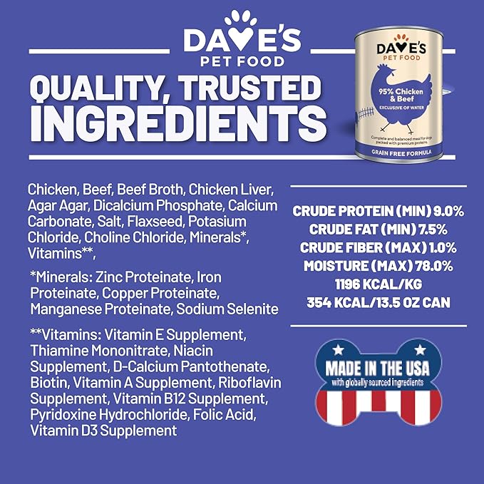 95 Premium Meats Chicken Beef For Dogs 13 oz Dave s Pet Food